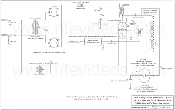 Scoon's Rife Machine schematic